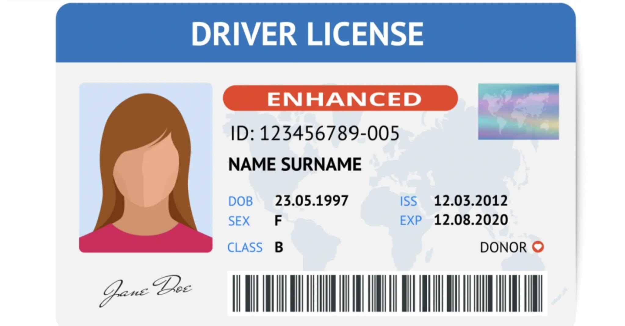 drivers licence - What You Need to Convert Your Australian Motorbike Licence to a Vietnamese Licence